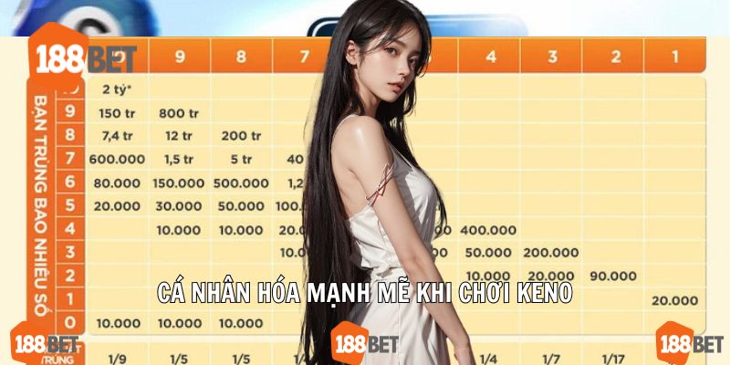 Cá nhân hóa mạnh mẽ khi chơi Keno